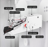 Handheld Sewing Machine, Mini Sewing Machine Suitable for Beginners and Professionals